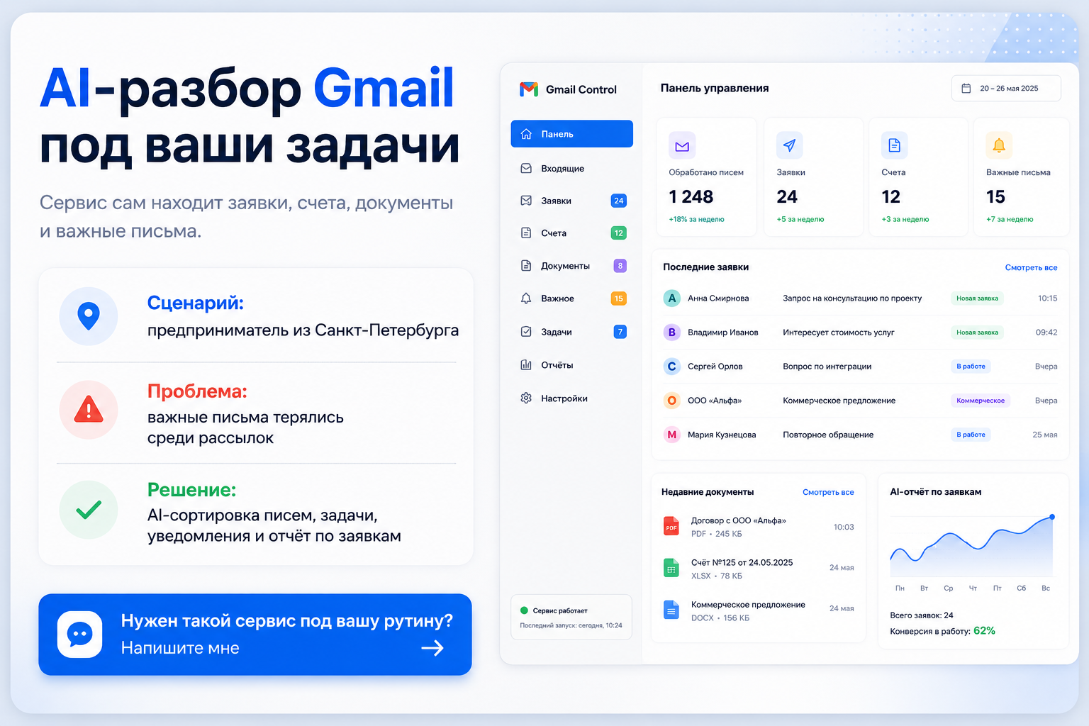 Gmail Control: важные письма в работу