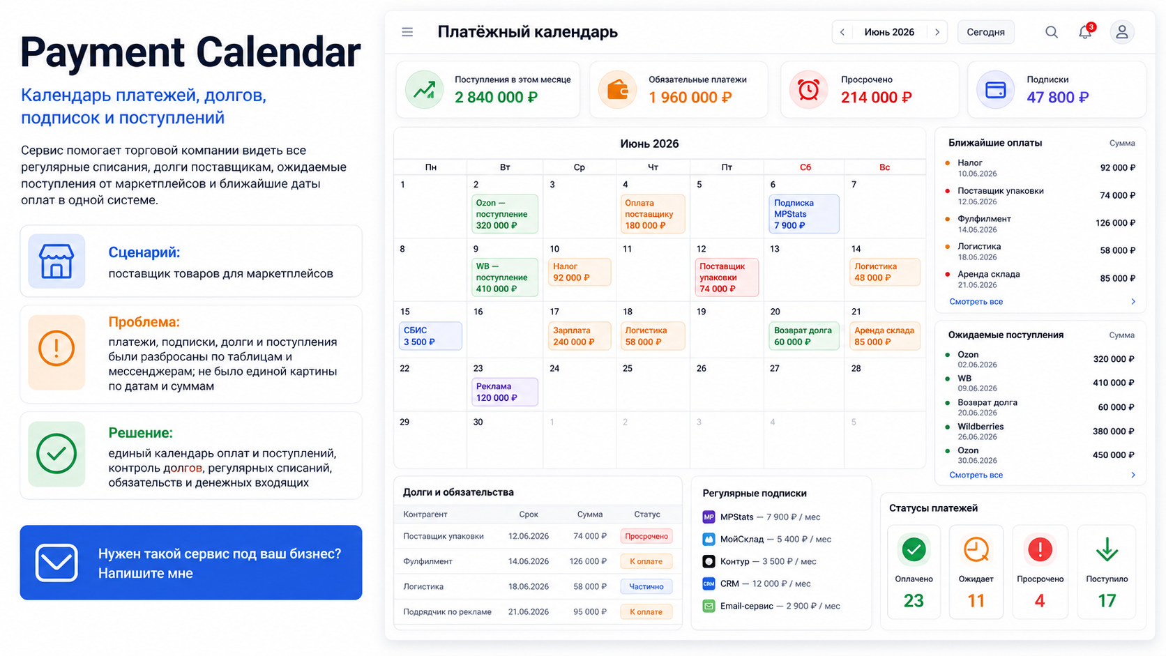 Payment Calendar: деньги бизнеса на календаре