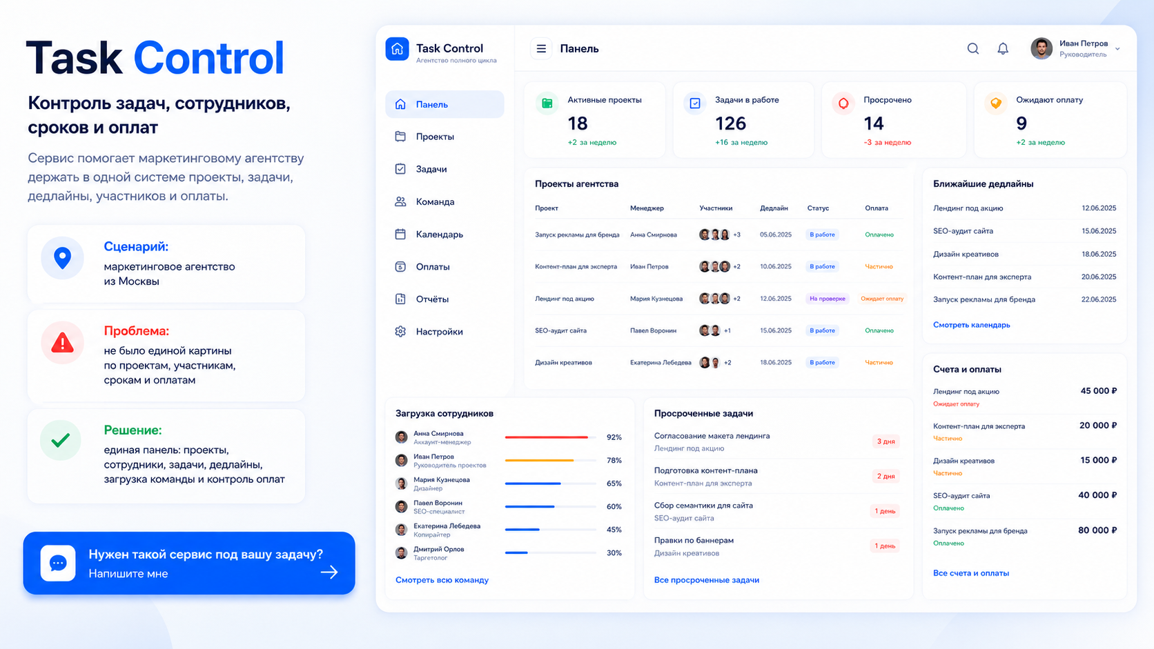 Task Control: проекты и задачи под управлением